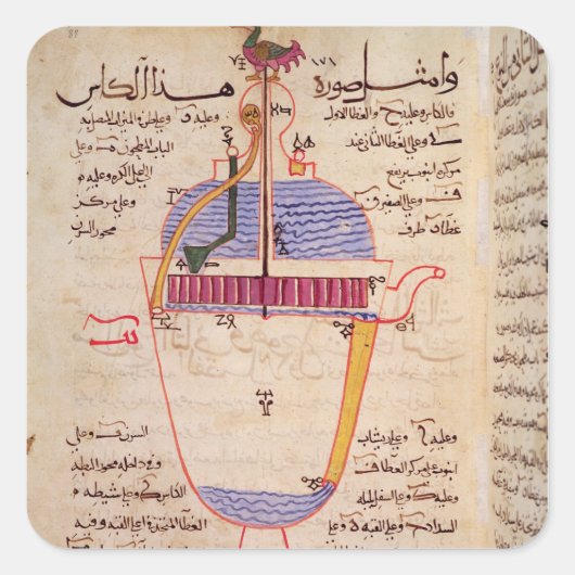 Sticker Carré Dispositif mécanique pour verser l'eau (Devant)