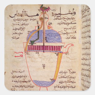 Sticker Carré Dispositif mécanique pour verser l'eau