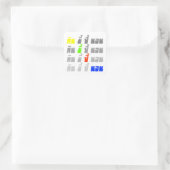 Sticker Carré Eat Poop Boom Sleep (Sac)