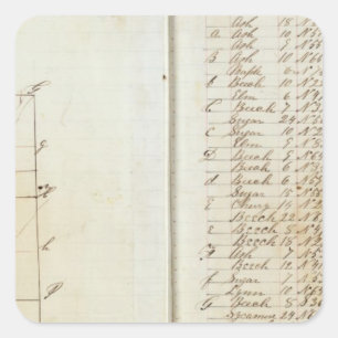 Sticker Carré Enquête 3 du Michigan et de l'Indiana