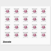 Sticker Carré Explication Axolotl Anatomie D'Un Axolotl (Feuille)