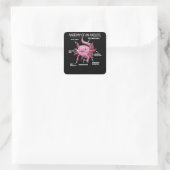 Sticker Carré Explication Axolotl Anatomie D'Un Axolotl (Sac)