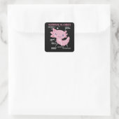 Sticker Carré Explication Axolotl Anatomie D'Un Axolotl (Sac)