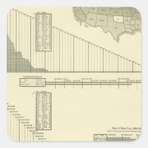 Sticker Carré Flouring et moulins de blé à moudre