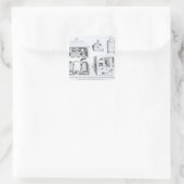 Sticker Carré Fours et divers appareils (Sac)