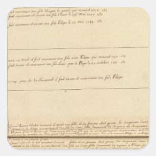 Sticker Carré France 32