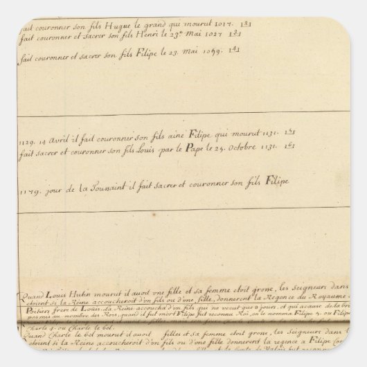 Sticker Carré France 32 (Devant)