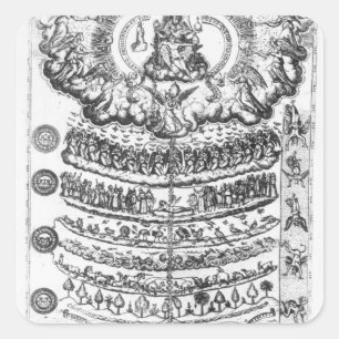 Sticker Carré Grande chaîne d'être de 'Retorica Christiana'