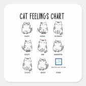 Sticker Carré Graphique Sentiments de chat (Devant)