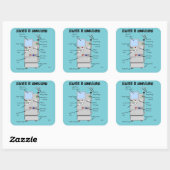 Sticker Carré Humour de la dialyse (Feuille)