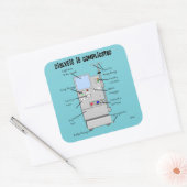 Sticker Carré Humour de la dialyse (Enveloppe)