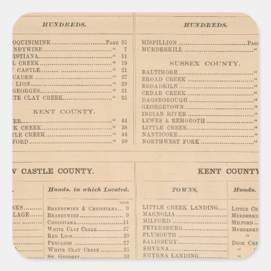 Sticker Carré Index du Delaware (Devant)