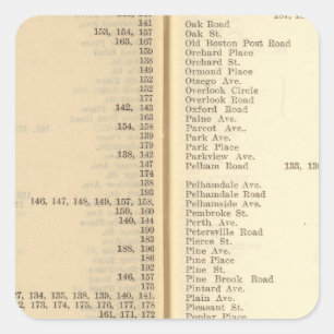 Sticker Carré Index New Rochelle