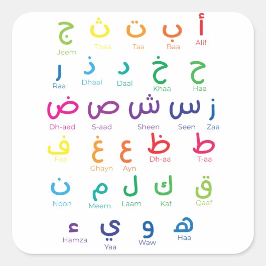 Sticker Carré Inspirer l'apprentissage de l'arabe : Beau Alphabe (Devant)