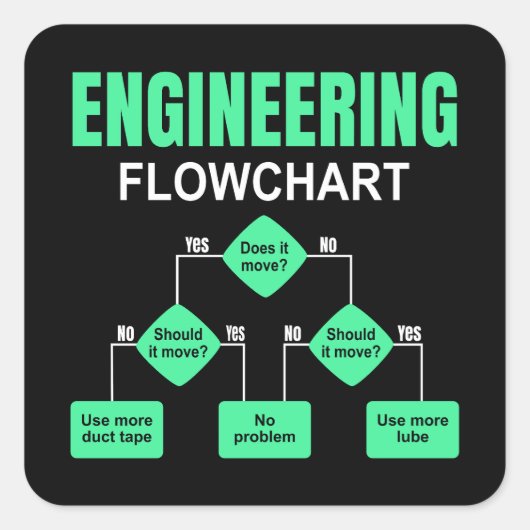 Sticker Carré Invitation de l'ingénieur (Devant)