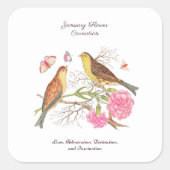 Sticker Carré Janvier Mois de naissance Fleur Anniversaire Cadea (Devant)