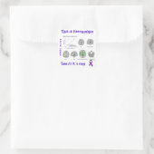 Sticker Carré La fibromyalgie est réelle. Vous pouvez le voir su (Sac)