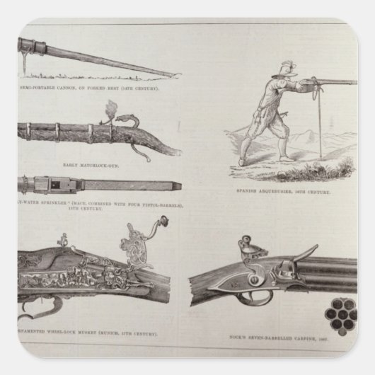Sticker Carré Le canon et son développement (Devant)