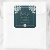 Sticker Carré Le Merci de feuillage Eucalyptus moderne privilégi (Sac)