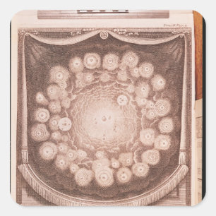 Sticker Carré Le système solaire