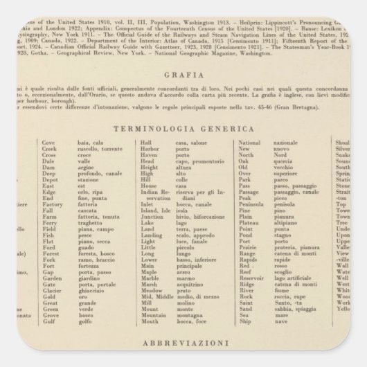 Sticker Carré Légende 13839 Laver, Ore, Ida (Devant)