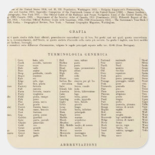 Sticker Carré Légende 13839 Laver, Ore, Ida