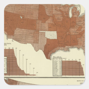Sticker Carré Les décès, appareil respiratoire, consommation