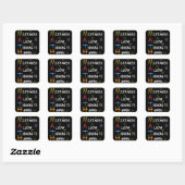 Sticker Carré Les Erreurs D'Enseignant En Mathématiques Permette (Feuille)