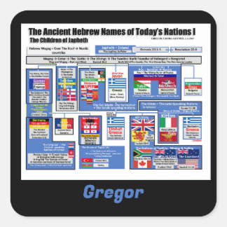 Sticker Carré Les Nations aujourd'hui dans l'hébreu antique Pers