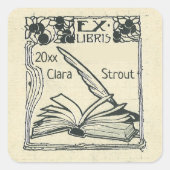 Sticker Carré Livret Vintage modifiable et plaque d'alimentation (Devant)