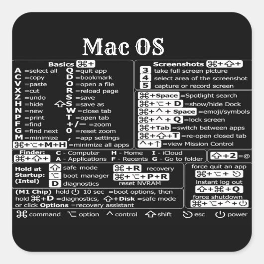 Sticker Carré Macbook Mac OS raccourcis PC portable feuille de t (Devant)