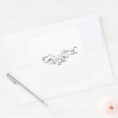 Sticker Carré Magie de génie aérospatial (Enveloppe)