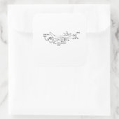 Sticker Carré Magie de génie aérospatial (Sac)