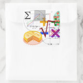 Sticker Carré mathématiques formule école de physique (Sac)