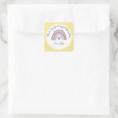 Sticker Carré Merci de faire partie de mon professeur d'histoire (Sac)