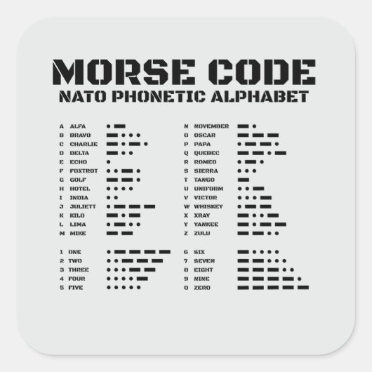 Sticker Carré Morse Code Alphabet NATO Phonetic Reference A Z (Devant)