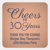 Sticker Carré N'IMPORTE QUEL Anniversaire Salutations Marine Ble (Devant)