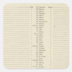 Sticker Carré Nouvel atlas topographique d'index