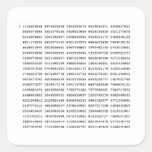 Sticker Carré Numéro Pi 1000 Premiers Chiffres | Symbole mathéma (Devant)