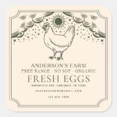 Sticker Carré Olive modifiable Olive Witchy Tarot Eggs Famille É (Devant)