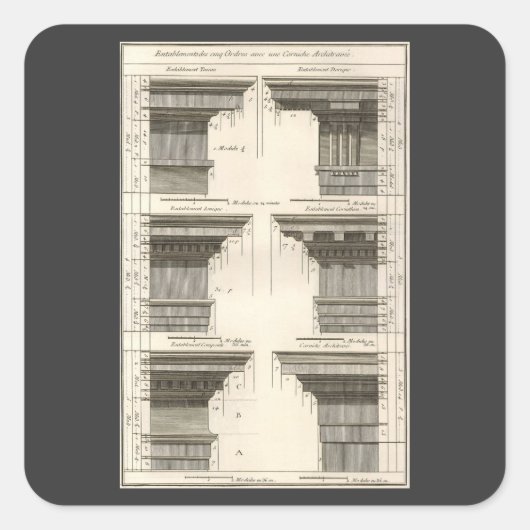 Sticker Carré Ordres d'architecture, Entablatures Vintages (Devant)