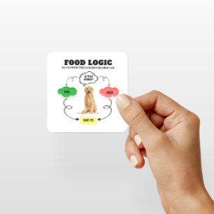 Sticker Carré Organigramme de logique alimentaire avec nom perso
