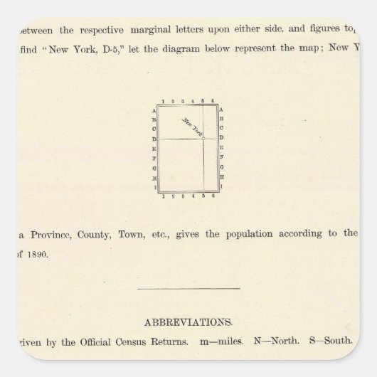 Sticker Carré Page de titre de l'Atlas indexé Verso (Devant)