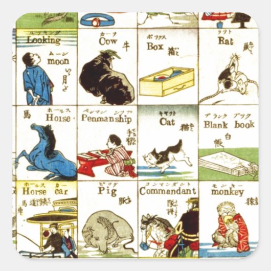 Sticker Carré Panneau d'alphabet chinois (Devant)