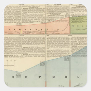 Sticker Carré Partis politiques, vote populaire