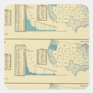 Sticker Carré Pêche