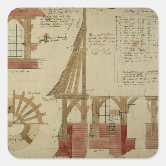 Sticker Carré Plans pour la Maison Rouge, Bexley Heath (stylo et (Devant)