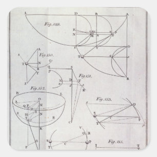Sticker Carré Plaque XIX, Illustration Proposition LXV
