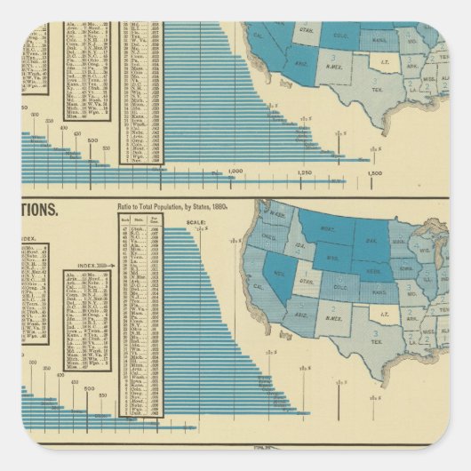 Sticker Carré Publications (Devant)