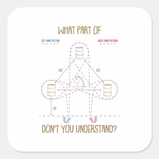 Sticker Carré Quel rôle ne comprenez-vous pas Barrel Racing Cade (Devant)